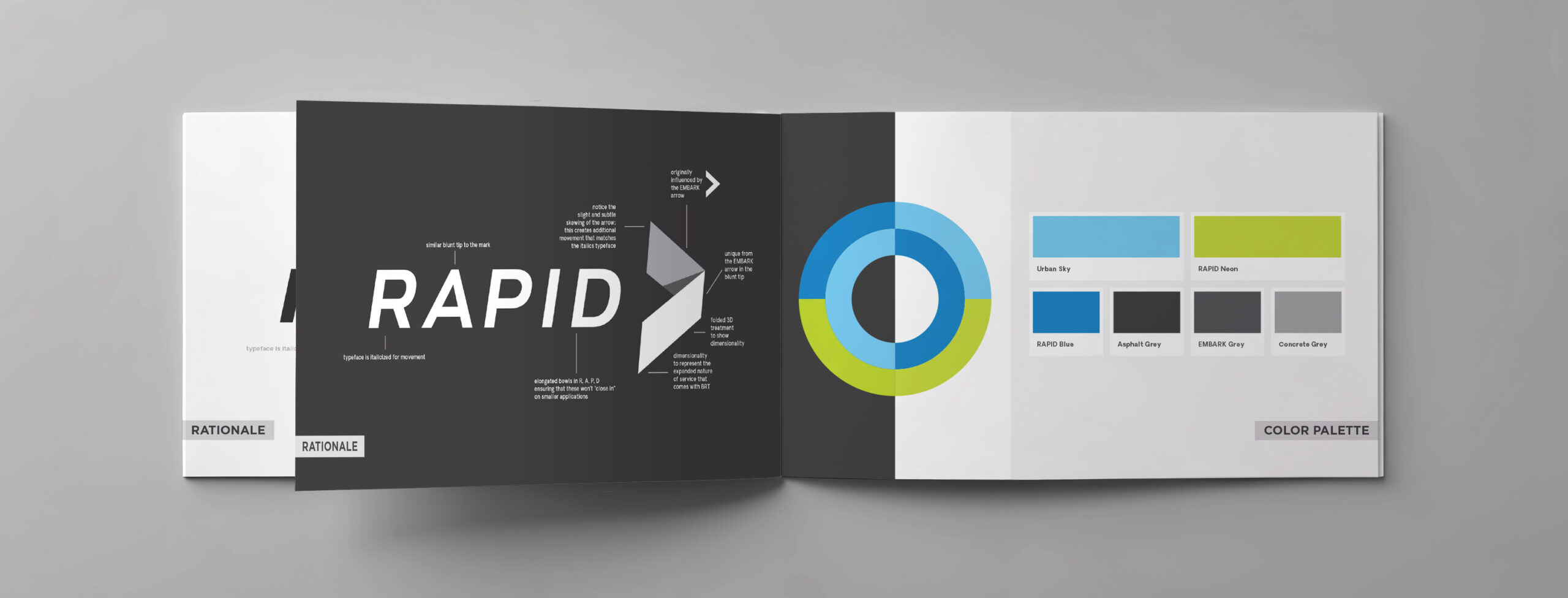 EMBARK RAPID's rebrand brand book.